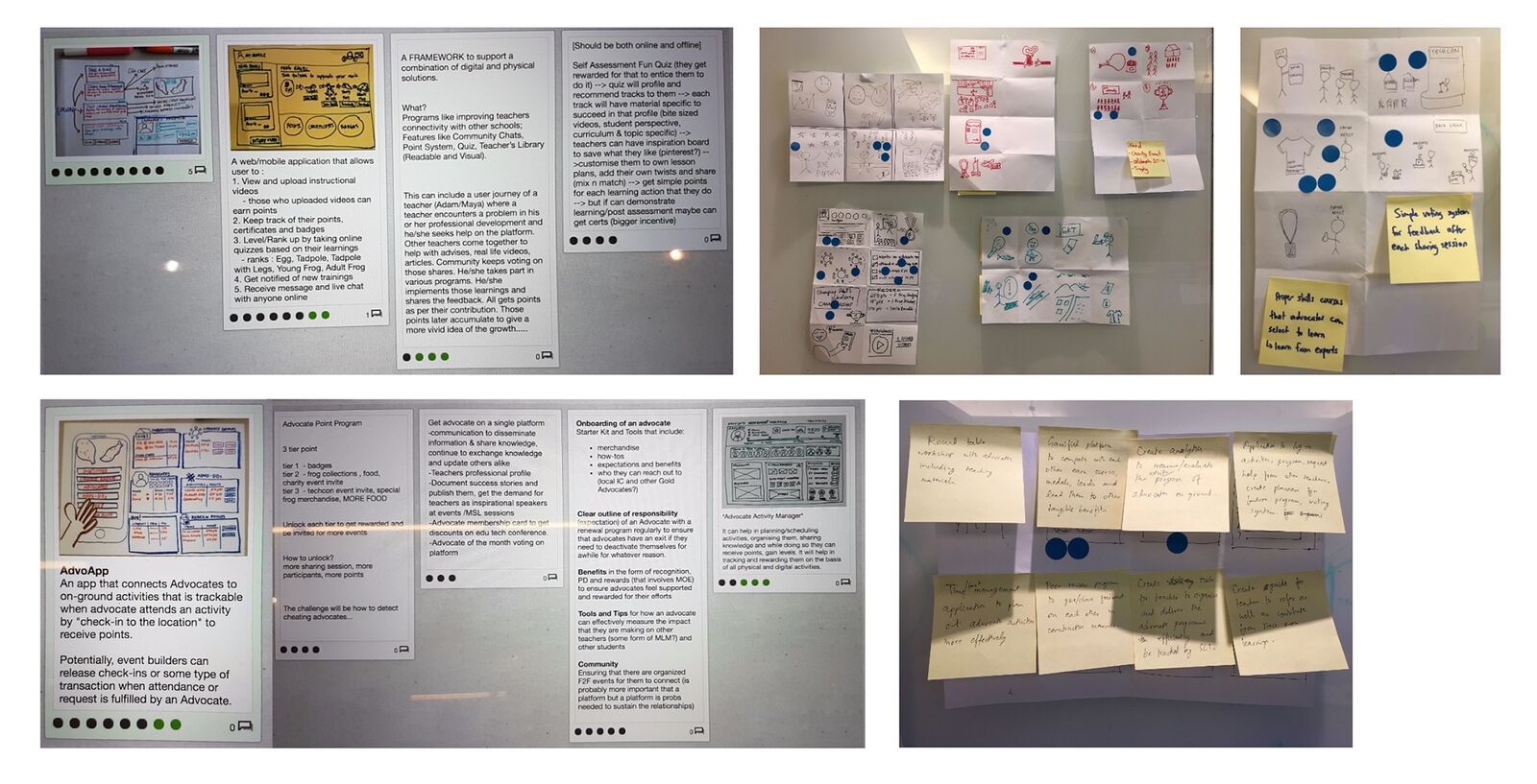 Synthesis of needs and opportunities